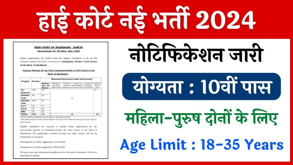 High Court LDC Vacancy