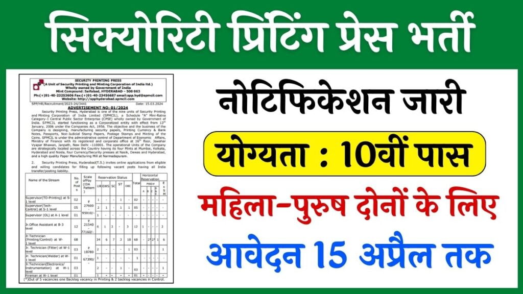 Security Printing Press Recruitment 2024