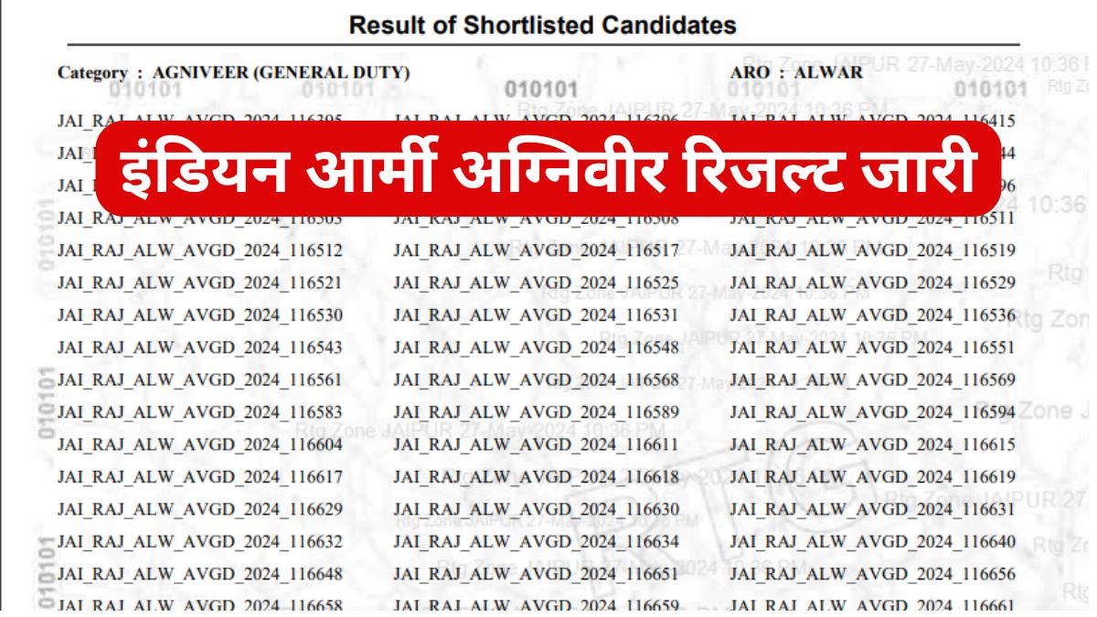 Army Agniveer Result